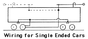 Wiring_Single_End_Car
