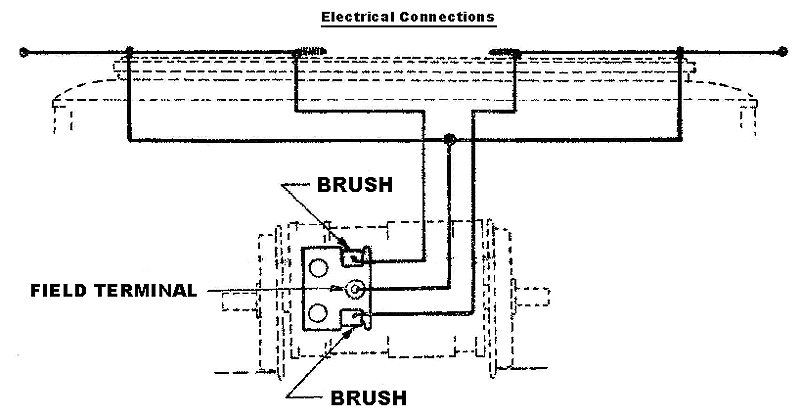 ELECTRICAL_CONNECTIONS