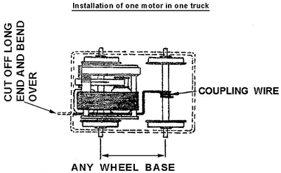 Single_Multi_Unit