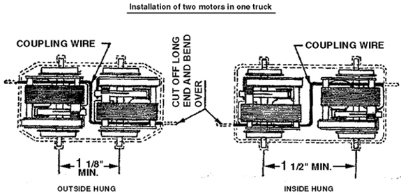 Two_Motors_in_One_truck