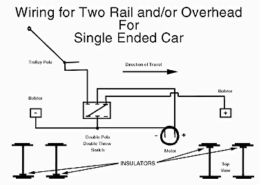 Wiring_2_Rail_Overhead_SEC